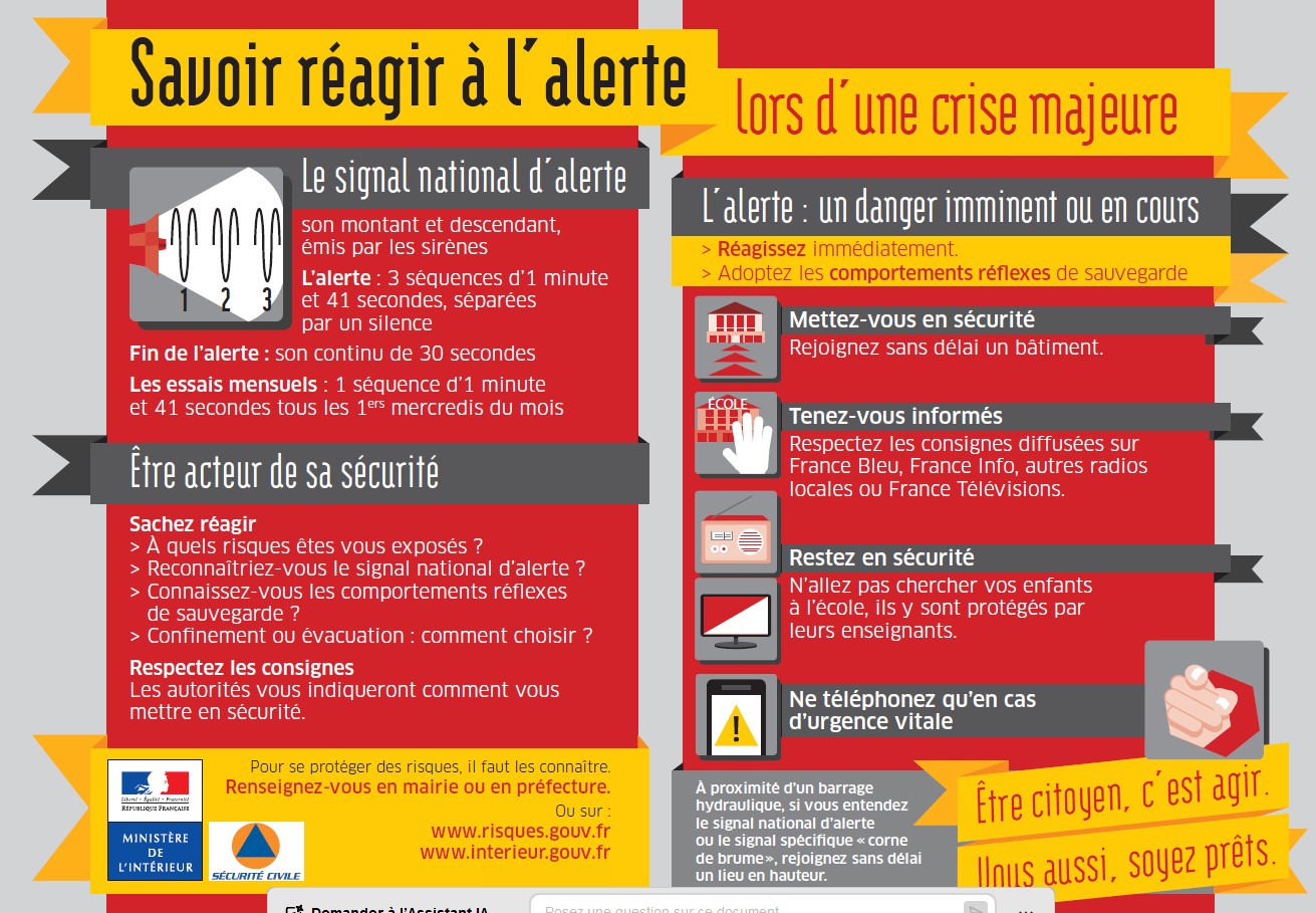 Lire la suite à propos de l’article SIGNAL D’ALERTE