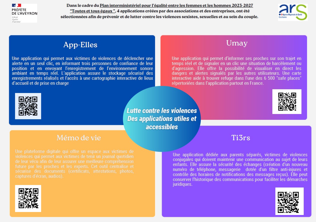 Lire la suite à propos de l’article 